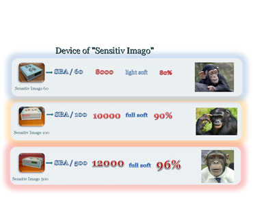 Sensitiv 100